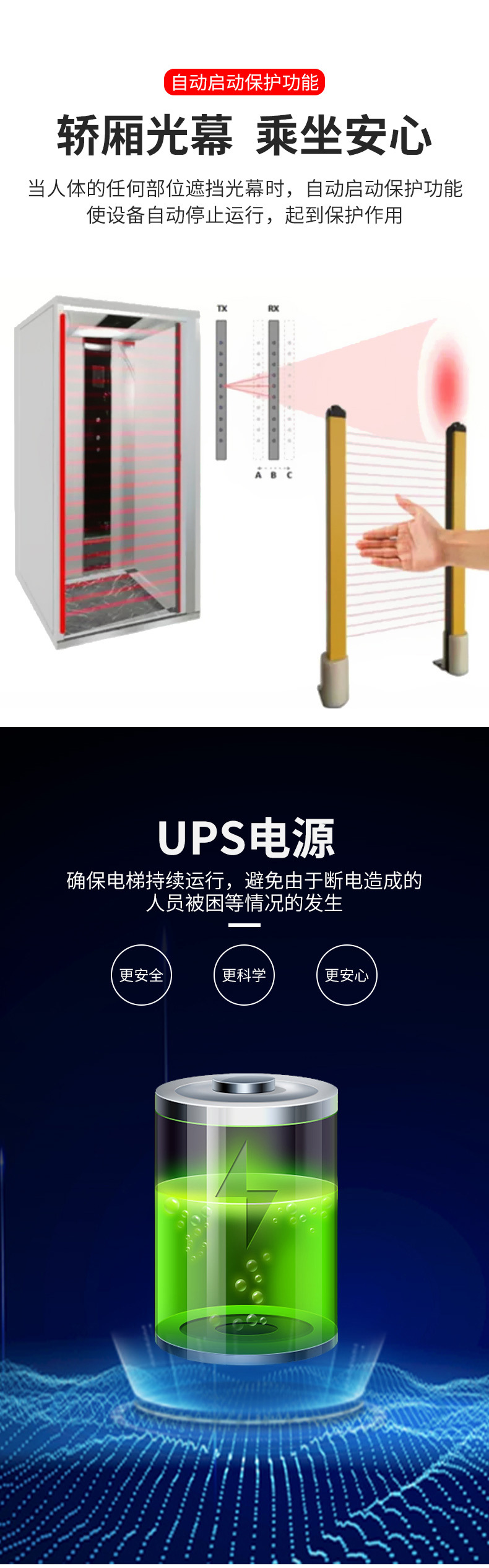 家用別墅電梯(圖6) 1ZwSLCTAi8Yajv2_BMP-dhAF7YU.jpg